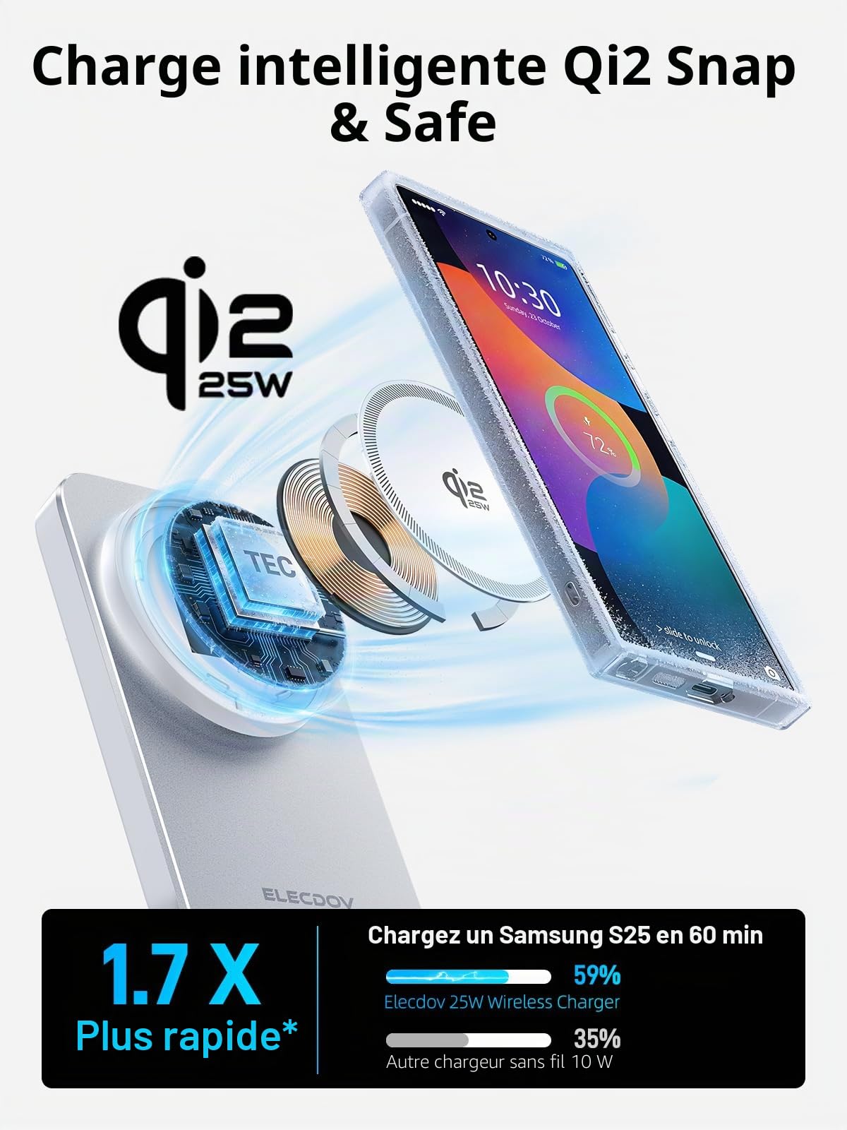 Station de Charge 3-en-1 Magnétique avec Refroidissement Actif, Chargeur sans Fil pour Galaxy S26 Ultra, Watch 8, Pliable Chargeur Induction pour Rapide avec Téléphones Android (Blanc)