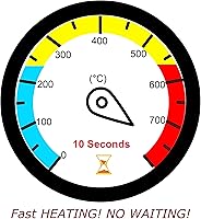 Vista 5 de Kit de combustión de madera, herramienta profesional para quemar madera, bolígrafos duales, bolígrafo de pirografía de quemador de madera