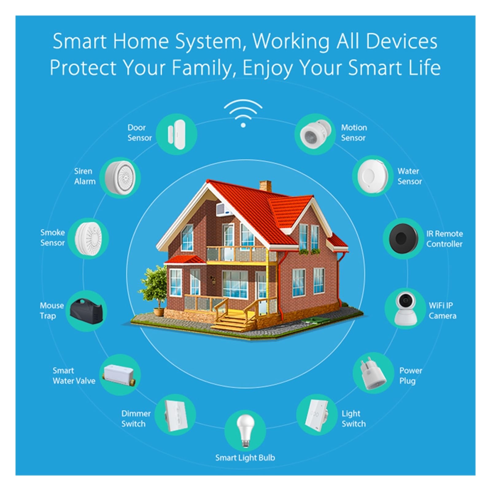 Tuya-válvula De Agua Inteligente WiFi, Control Encendido/apagado, Medición Presión Agua/caudal/temperatura, Monitoreo Del Consumo