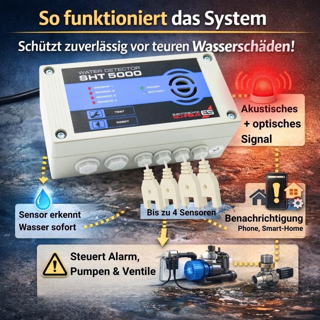 Elektrotechnik Schabus SHT 5000 – Detector de Agua 230 V, 1 Pieza, 300744