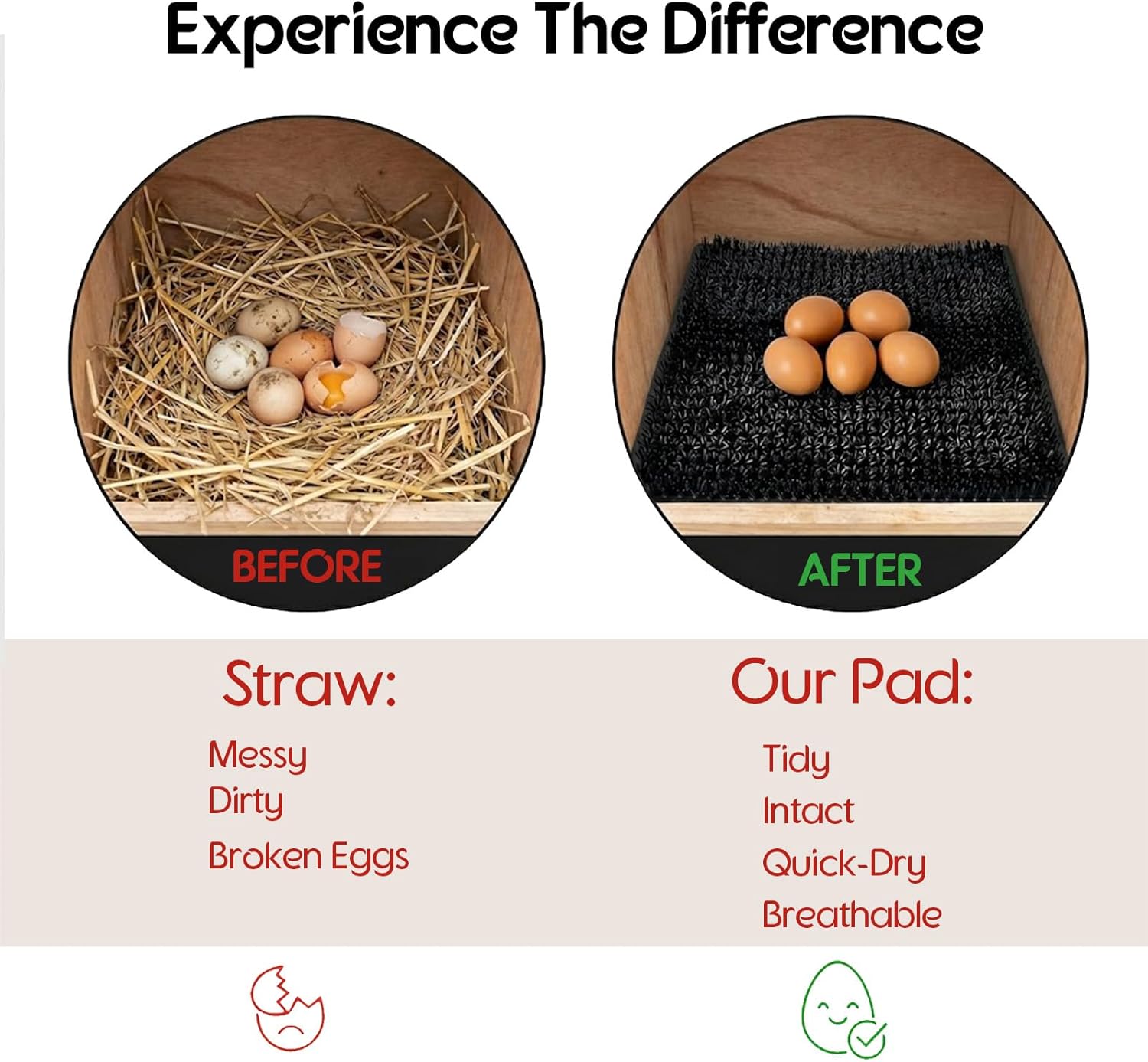 Washable Nesting Pads for Chicken Coop, Chicken Nesting Boxes for Laying Eggs, Laying Pads for Hens, Reusable Nest Mats, Black 6 Count