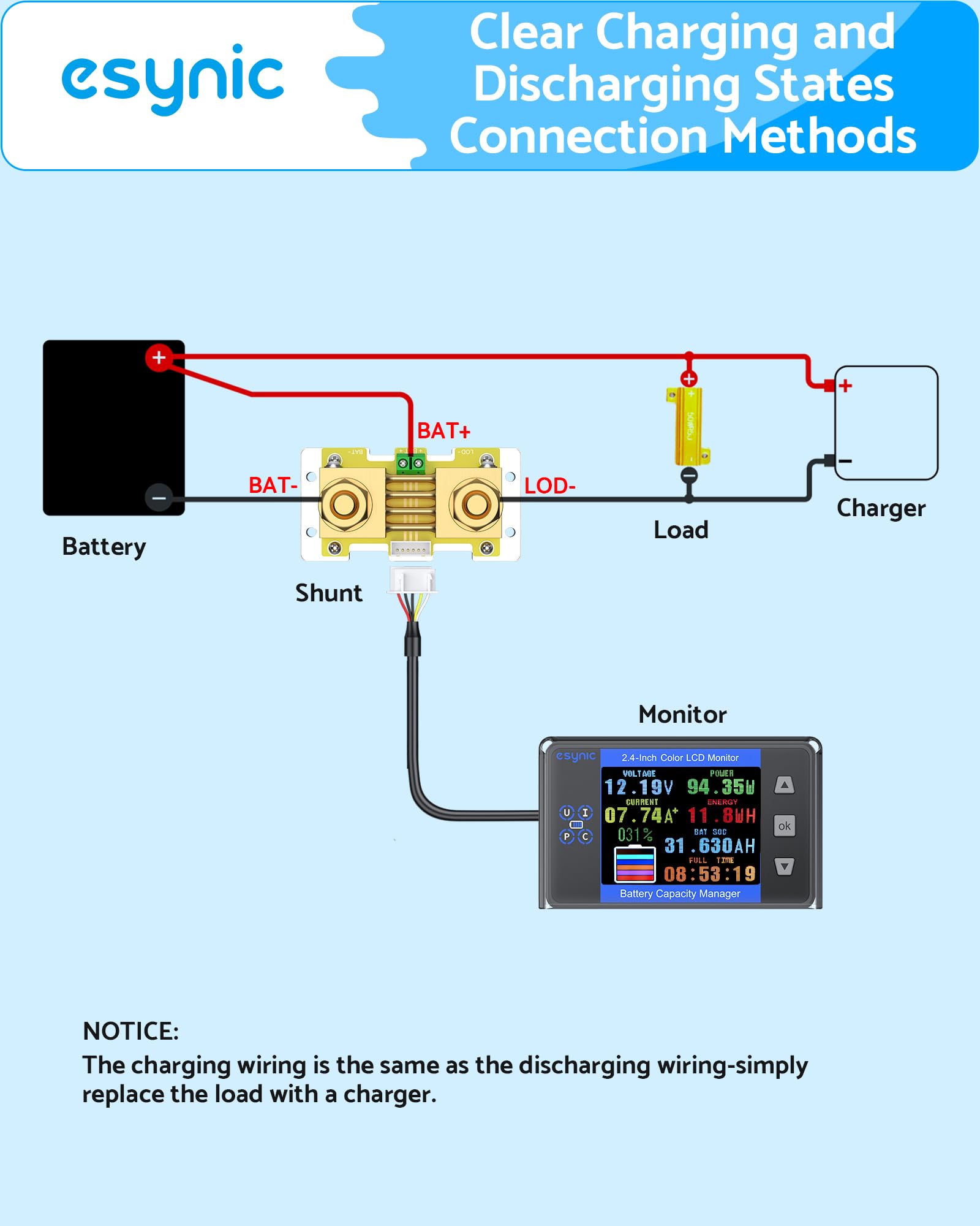 eSynic Monitor de batería profesional con rango de derivación de 10 V-120 V y hasta 500 A-2.4 pulgadas, pantalla LCD de retroiluminación a color para plomo ácido/LiFePO4/alarma de bajo voltaje, solo