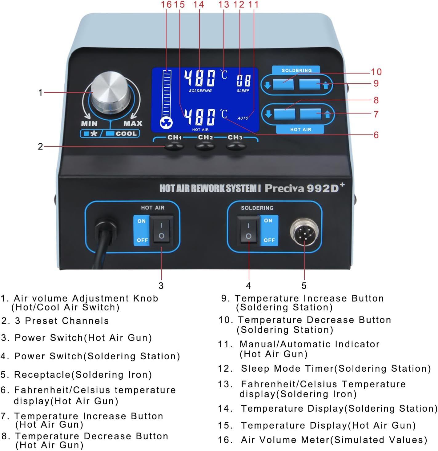 Preciva 992D+ 2-in-1 Soldering & Hot Air Rework Station with LCD, Memory Presets, Sleep, Calibration | Includes Soldering Iron, Hot Air Gun, 5 Tips, 4 Nozzles, IC Tools, Solder Wire | °C/ºF (992D+)