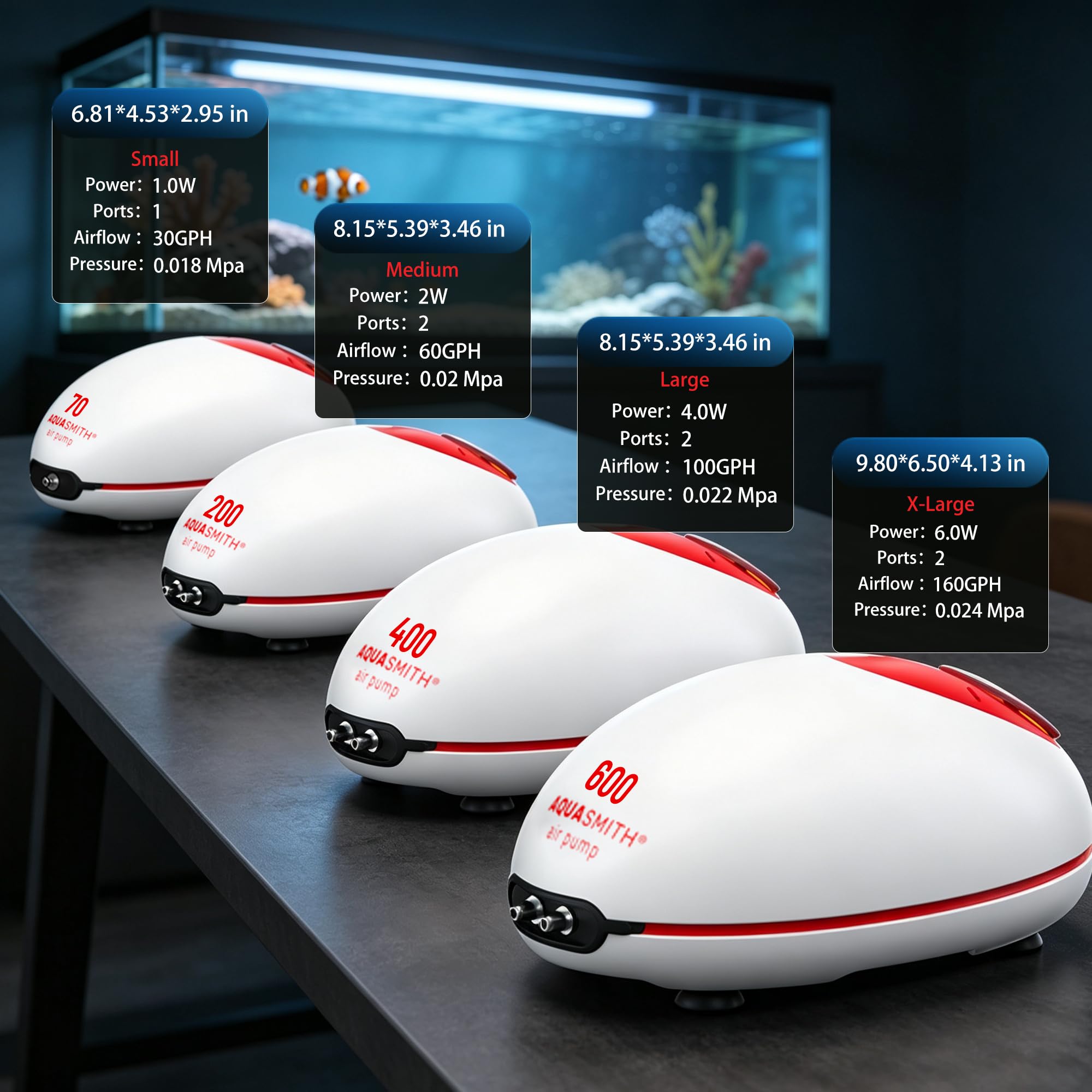 AQUASMITH Bomba de Aire Ultra silenciosa de 1 W, aireador de Acuario de Flujo de Aire Ajustable, un Solo Agujero Adecuado para peceras de 20 a 40 GPH