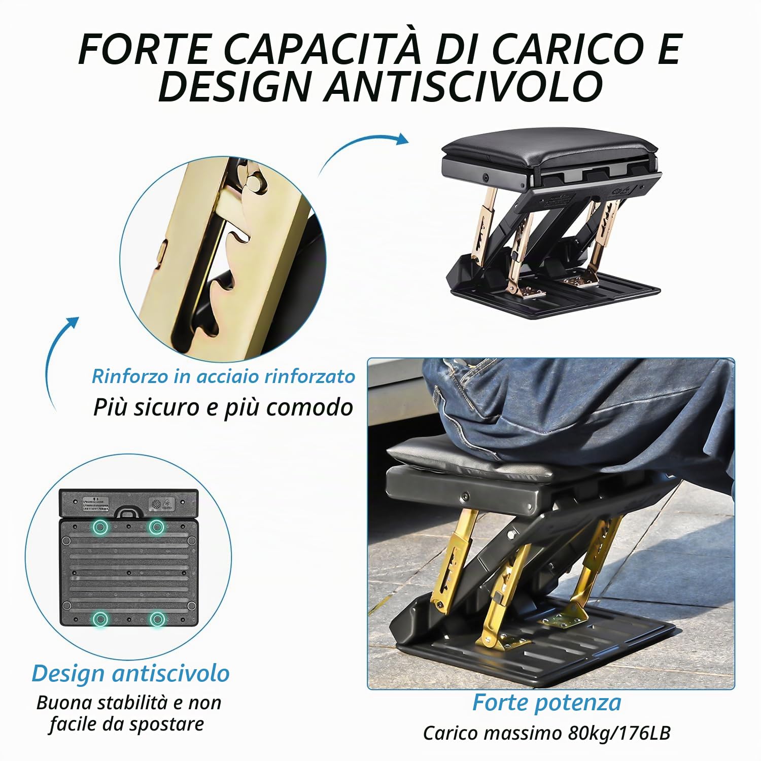 Poggiapiedi da Scrivania con Massaggio, 4 Altezza Poggiapiedi Sgabello con Tappetini Morbido, Poggiapiedi Ergonomico Pieghevole per Ufficio per Schiena, Ginocchia, Piede in Rilievo