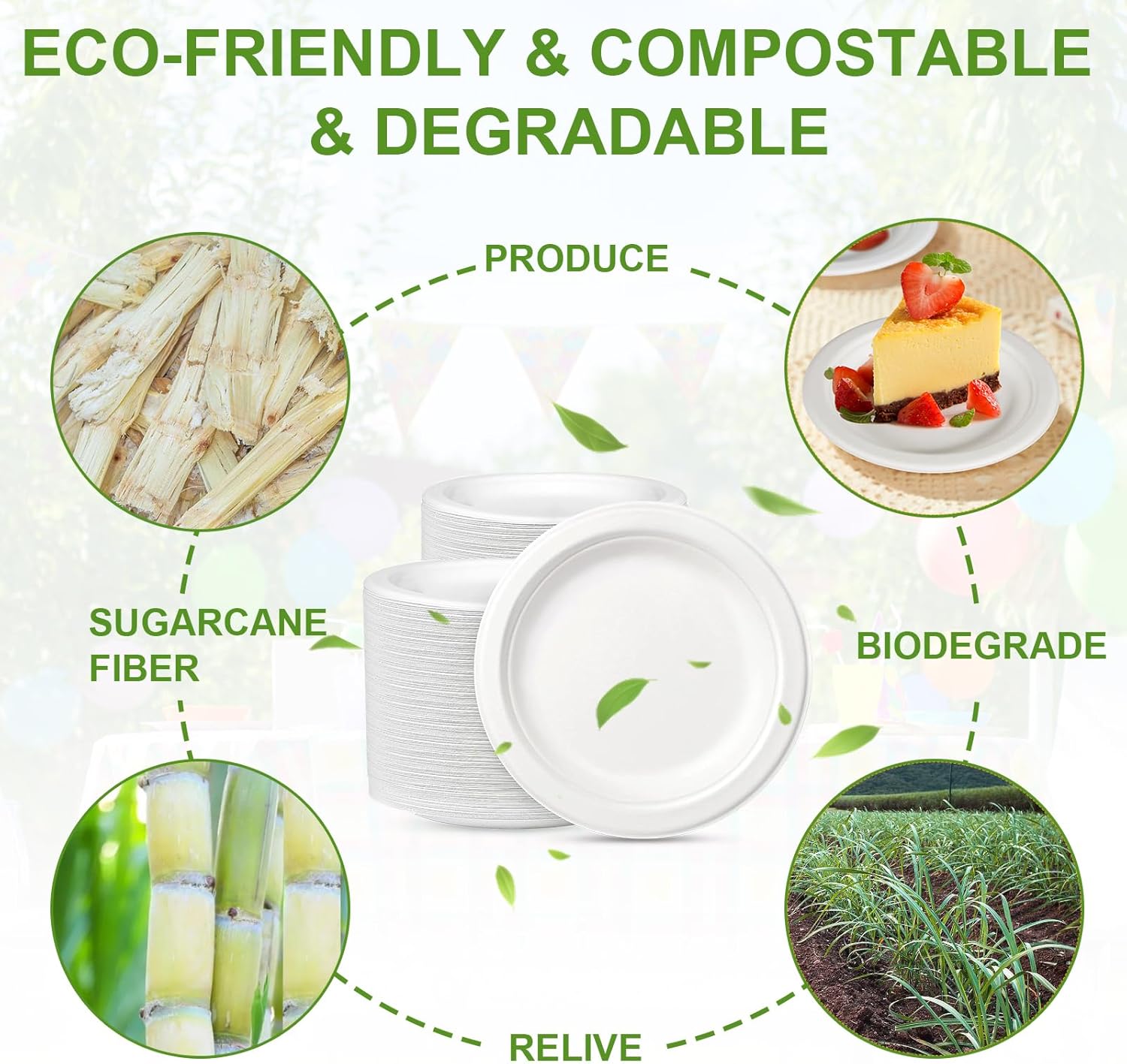 6 Inch Compostable Paper Plates - 150 Counts, Heavy-Duty Disposable Eco-Friendly Sugarcane Plates