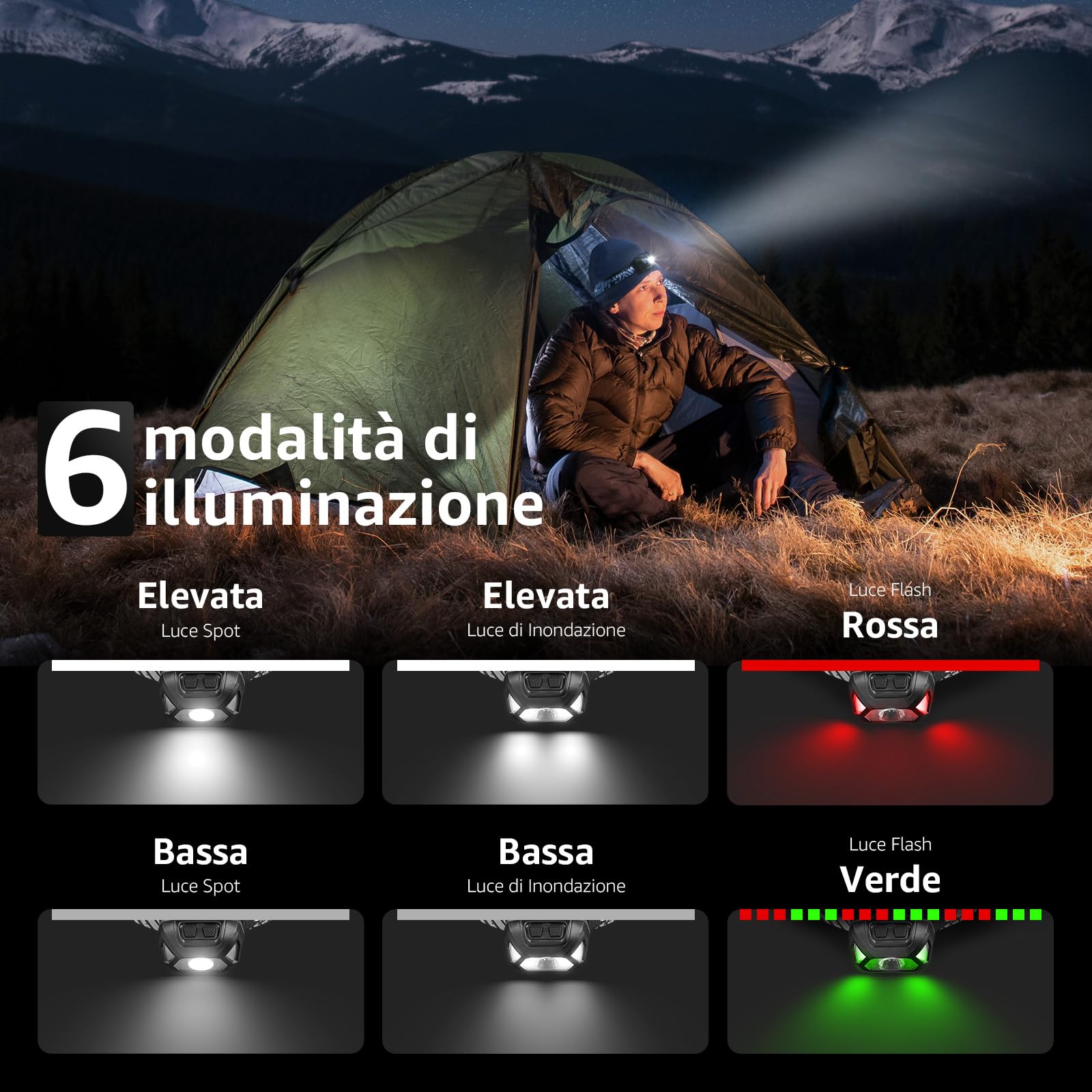 Lepro Torcia Frontale LED Ricaricabile, D500 Super Luminosa Lampada Frontale, 6 Modalità di Luce, IPX4 Impermeabile,Torcia da Testa con Luce Rossa per Campeggio, Corsa, Jogging, Trekking, Pesca