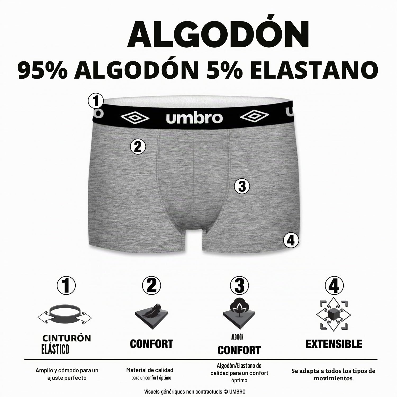 UMBRO Calzoncillos Hombre Boxer Algodón, Ropa Interior Hombre, Agradable, Suave (Lote de 4)