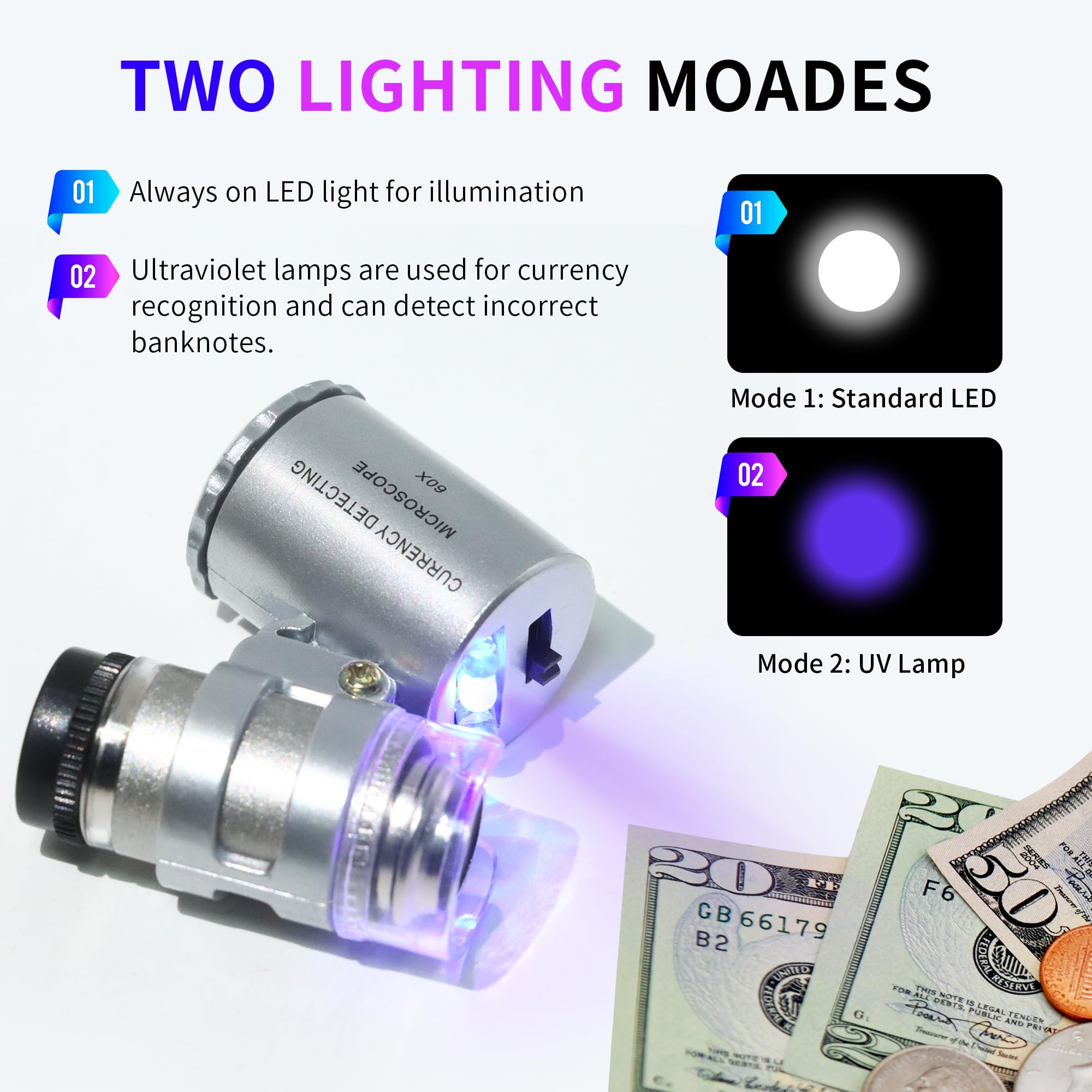 Mini Microscopio De Bolsillo 60X Con Luz LED Y UV – Lupa De Joyería Con Lente De Vidrio Óptico, Portátil Y Práctica Para Inspeccionar Monedas, Sellos Y Electrónica
