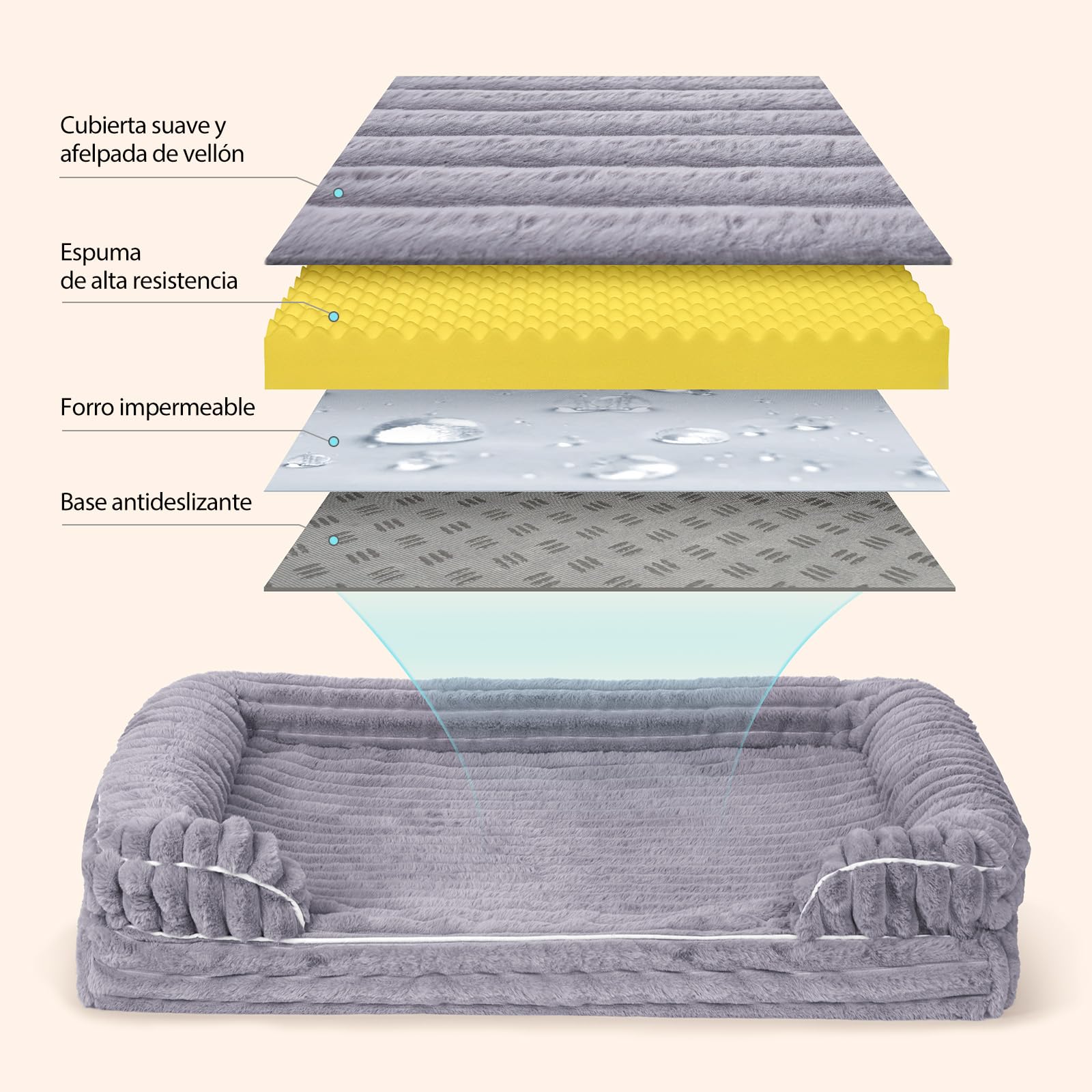 Cama Ortopédica para Perros Pequeños: Sofa para Perros con Funda Etraíble y Lavable - Tejido de Felpa Suave - Forro Impermeable y - Base Antideslizante Gris (75 x 50 x 17 cm) | Cama ortopédica desmontable de piel sintética, cojín lavable con forro imperme