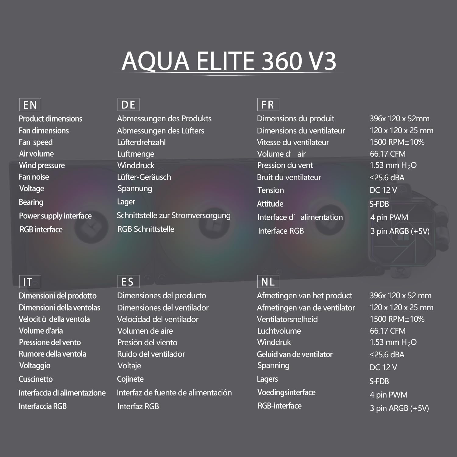 TR-Thermalright Aqua Elite 360 V3-Raffreddamento ad acqua CPU,360mm specifiche Aio PC, ventola di raffreddamento ARGB 3x120mm, facile installazione, compatibile con AM5/AM4, LGA1851/1700