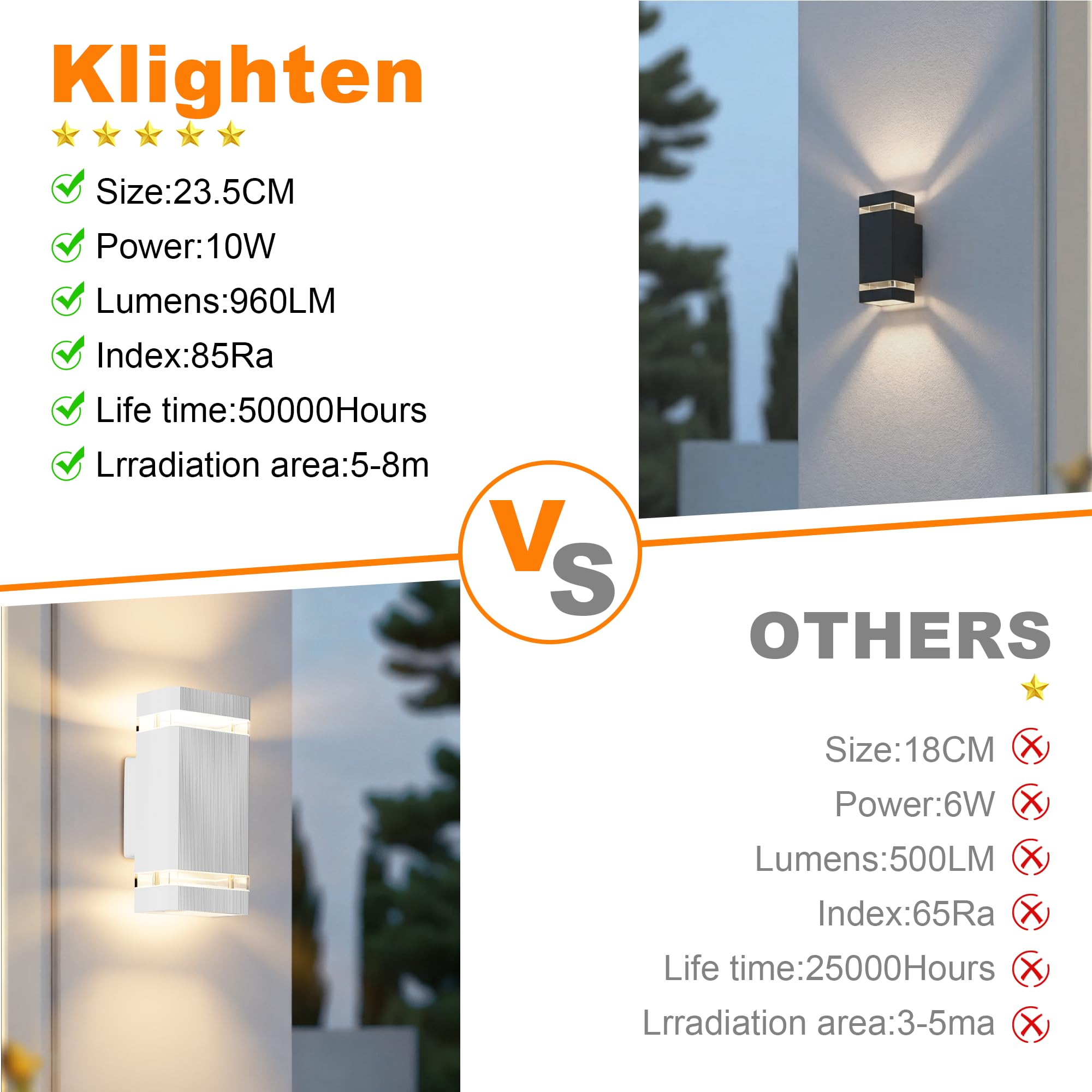 Aipsun LED Lampada da esterno, Applique da esterno GU10 Up Down 3000K bianco caldo | IP65 Applique per interni/esterni, balcone, giardino, garage e corridoio|Bianco