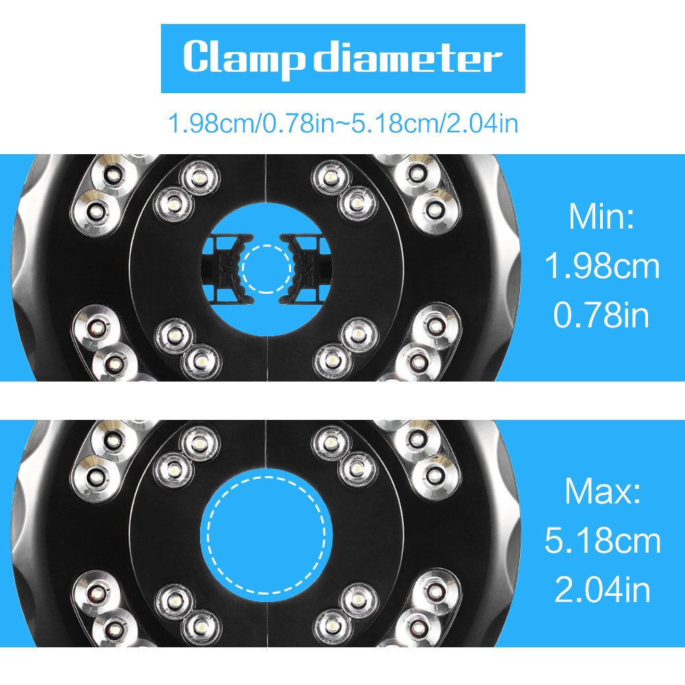 Luces para Sombrillas, Lámpara Exterior para Sombrilla 28 LEDs 400 Lumens USB Recargable 3 Modos de Iluminación, Luces Sombrilla de Patio Lámpara Paraguas Para Piscina, Patio, Terraza, Jardín y Playa