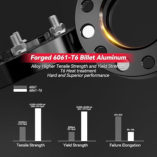Miniatura 4 de Richeer Espaciadores de rueda de 4 x 4 para EZ GO EZGO Club Car Carros de golf y vehículos ATV, 4 espaciadores de rueda de 1.5 pulgadas 0.157x4.000