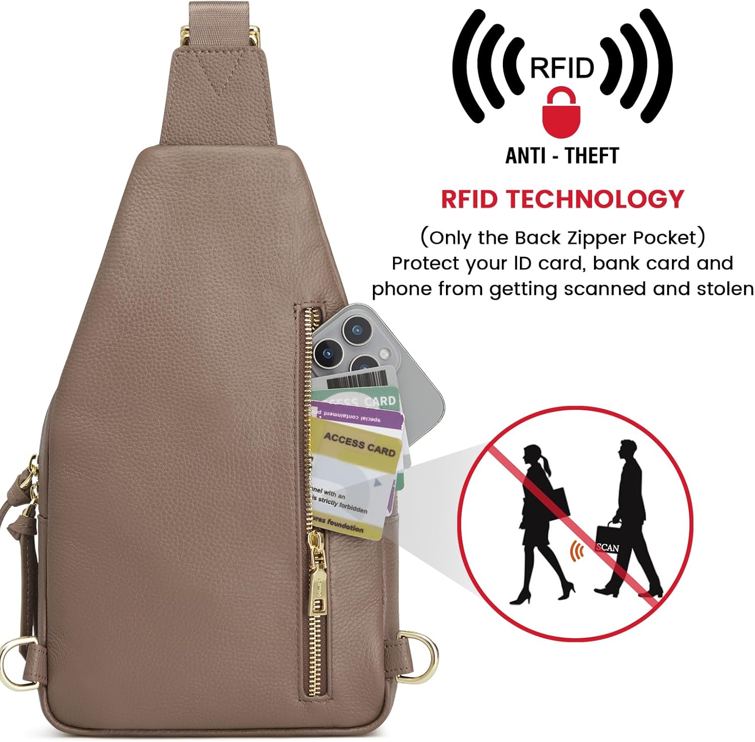 Kattee Small Sling Bag for Women, Leather Fanny Packs Crossbody Purse, Chest Bag for Travel with RFID Blocking, Khaki - Image 3