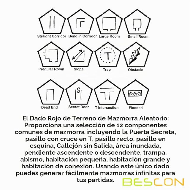 Foto 8 de 8 de Bescon's Dungeon and Wilderness Terrain, Dungeon Feature and Treasure Type Dice Set