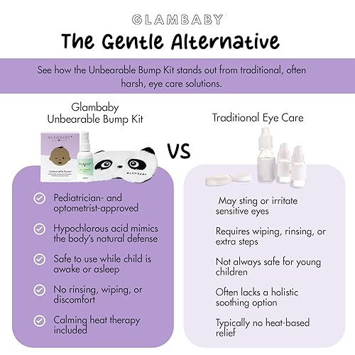 Miniatura 3 de GlamBaby Cuidado de los ojos - Kit Unbearable Bump - Kit de orzuelo para niños - Máscara térmica y refrescante - Spray limpiador para desechos de