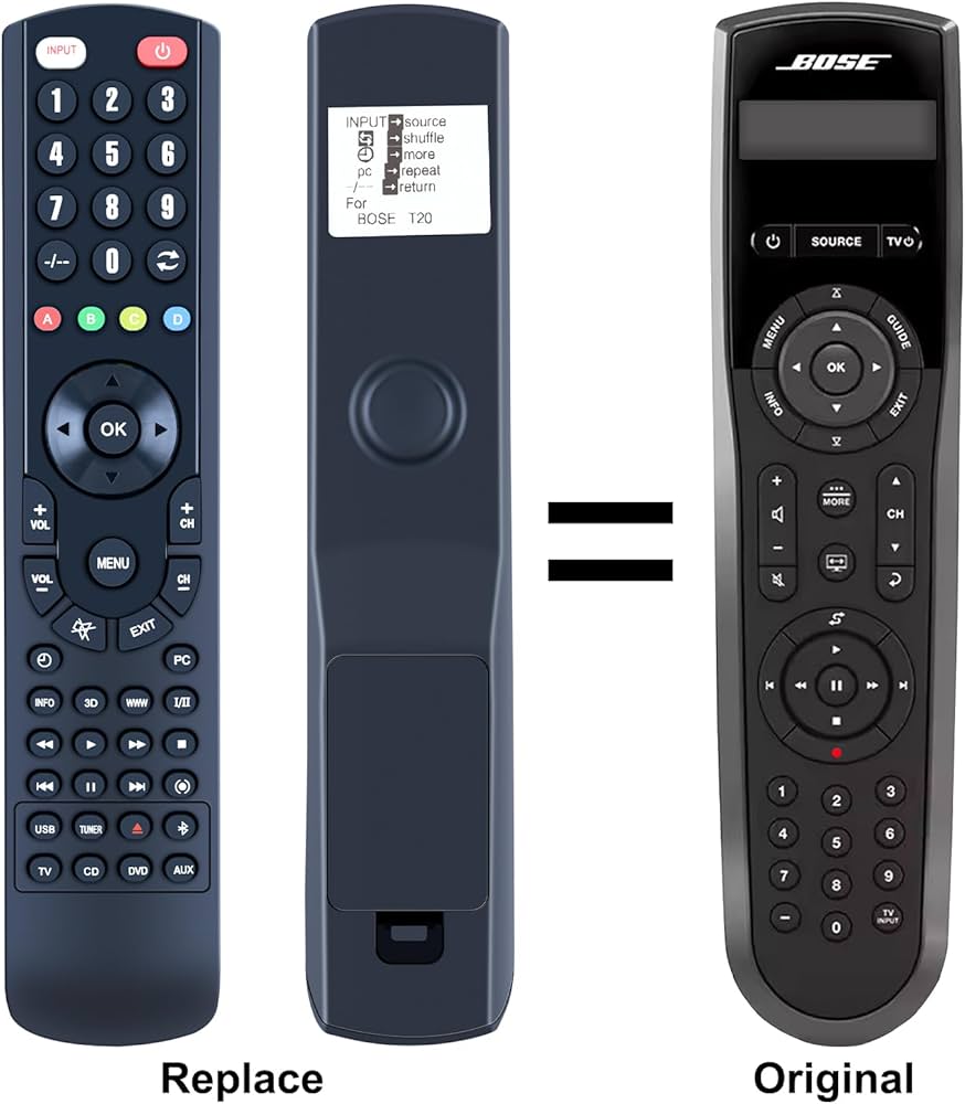 Amazon.com: ZWP RC-X35L Replacement Remote Control fit for Bose