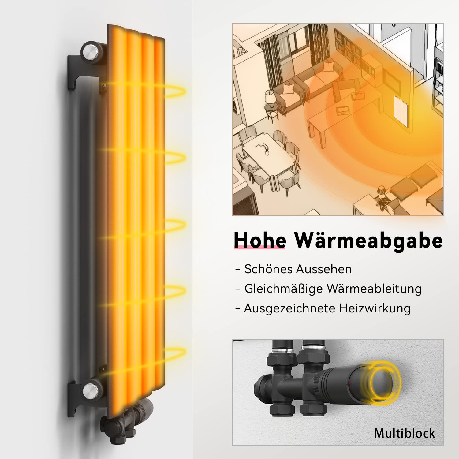 ELEGANT Design Heizkörper Flach 1600x308mm mit Anthrazit Multiblock Thermostat Flachheizkörper Anthrazit Doppellagig Vertikal Heizkörper Mittelanschluss