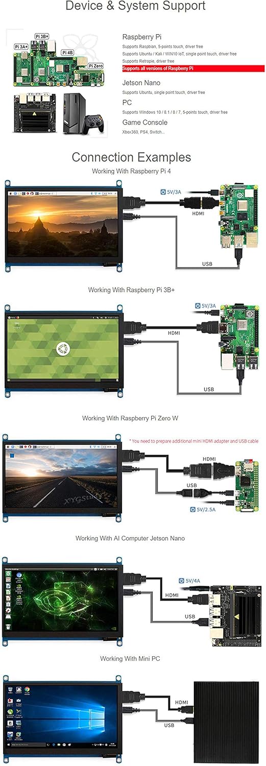 7 inch QLED Quantum Dot Display IPS HDMI 1024×600 Capacitive Touch Screen G+G Toughened Glass Panel for Raspberry Pi 4 3 Raspbian Retropie Jetson Nano Xbox360 PS4 Switch etc @XYGStudy