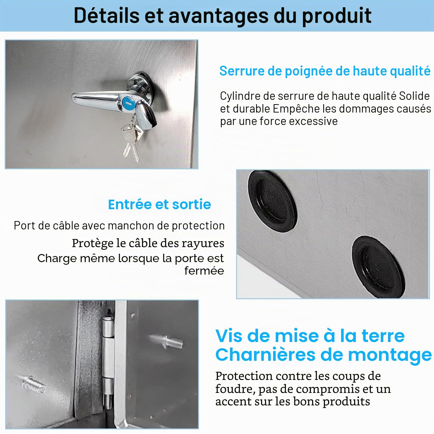 SQLJYU Coffret Electrique Etanche Exterieur, Boite Etanche Electrique Exterieur, Cache Compteur Electrique Mural, Armoire en Acier Inoxydable - Convient Aux Applications Intérieures et Extérieures