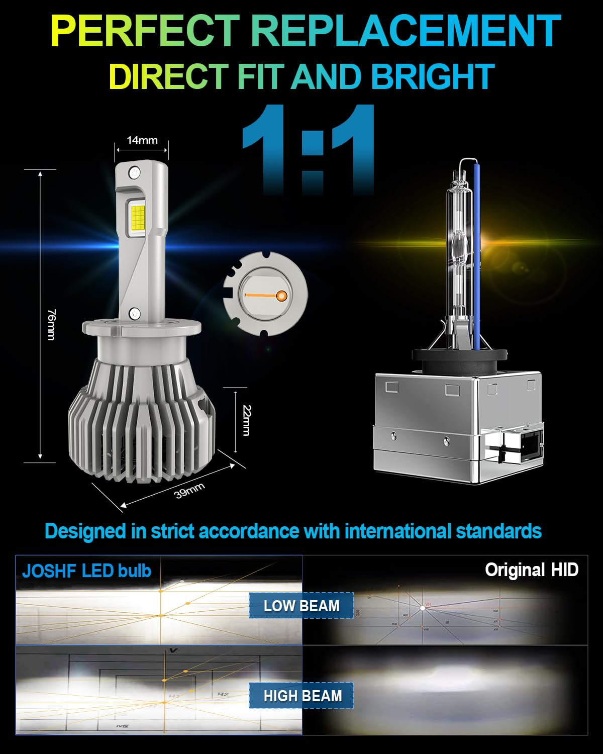 JOSHF Lampadine D4S LED D4R LED 28000LM 6000K - Sostituzione Diretta 35W Lampadina Originale HID D4S, CANBUS Senza Errori, Ventola e Installazione Senza Modifiche (2 Pezzi)