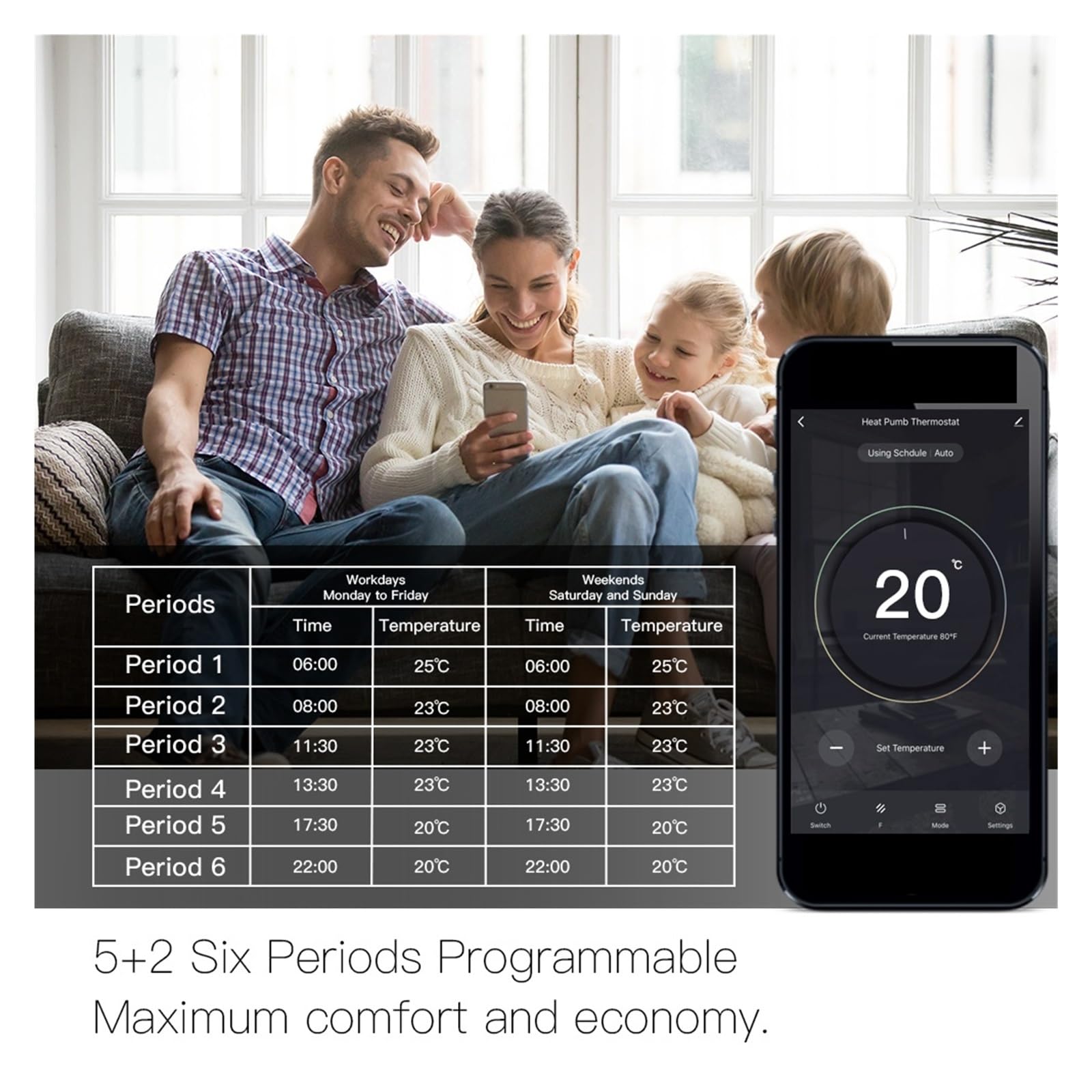 WiFi Inteligentny Termostat Regulator Temperatury Do Wody/Elektrycznego Ogrzewania Podłogowego Wody/Kocioł Gazowy OszczęDza Energię I Koszty Ogrzewania(Wifi Boiler Heating)