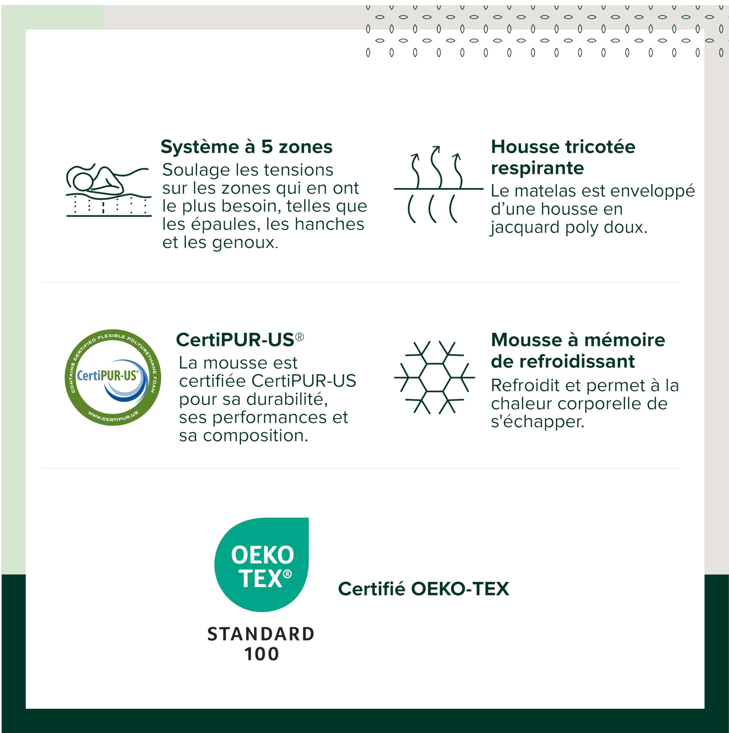 Zinus Matelas Memoire de Forme 140x190 cm- Épaisseur 11 cm - Soutien Ergonomique - Matelas 2 Personnes Fermeté Moyenne - Certifié Oeko-TEX - Housse Respirante