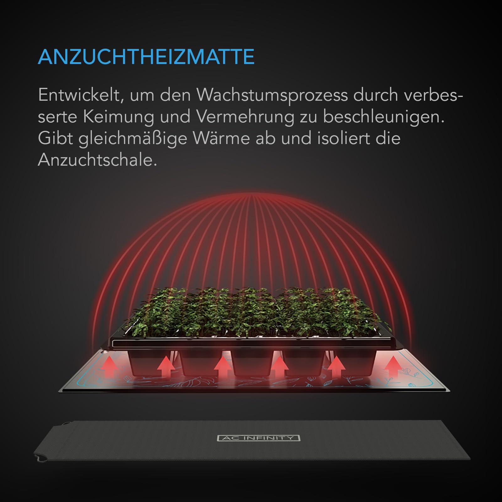 AC Infinity SUNCORE H3 – Heizmatte 25 x 52,7 cm mit digitalem Thermostat, wasserdicht, für Indoor-Gartenbau, Hydroponik, Keimung und Stecklingsvermehrung