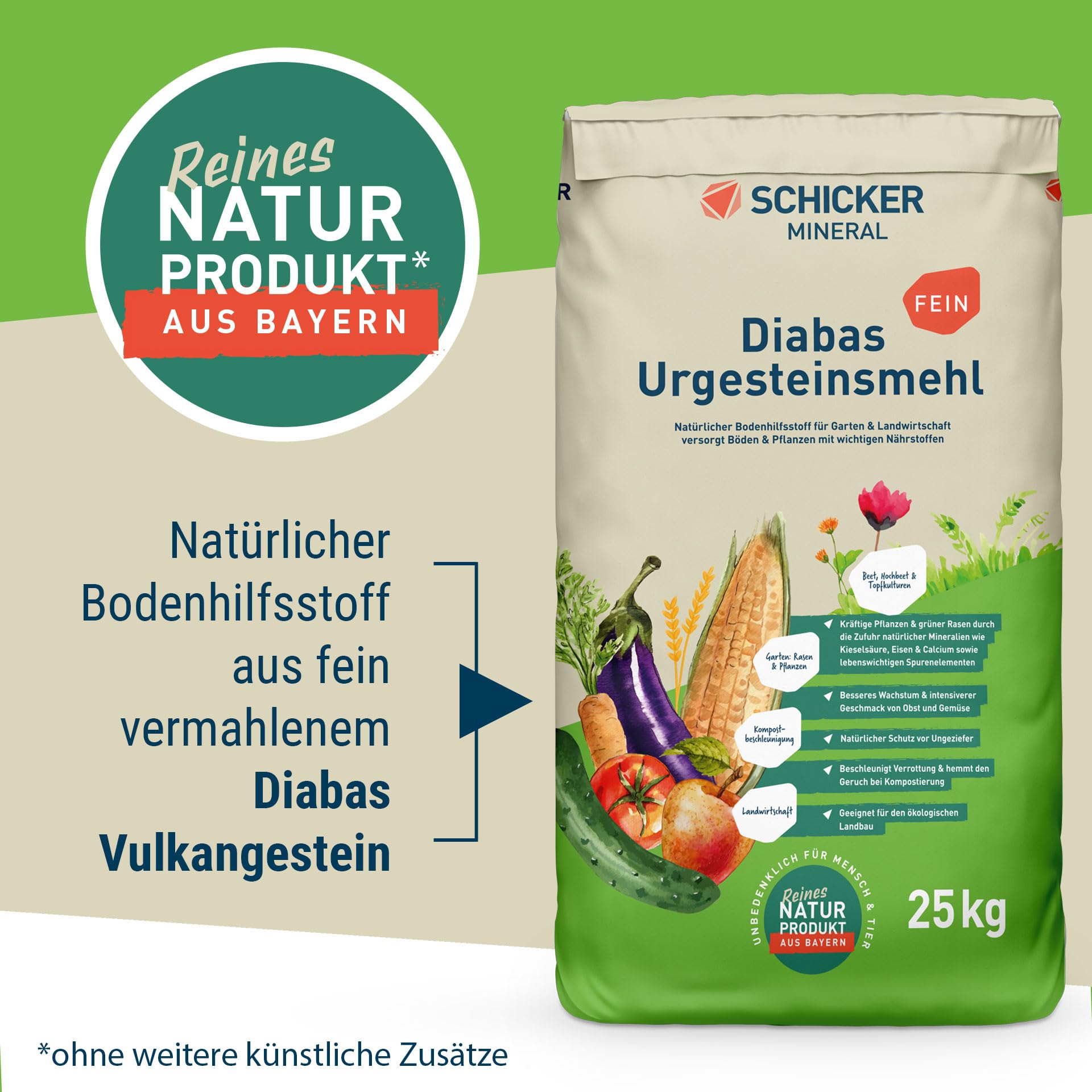 Schicker Mineral Diabas Urgesteinsmehl fein - Pulver 25 kg – Natürliches Gesteinsmehl als Bodenverbesserer – natürlicher Kompostbeschleuniger – Bodenhilfsstoff zertifiziert für den biologischen Anbau