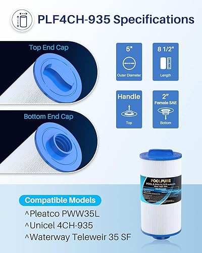 Miniatura 9 de POOLPURE PLF4CH-935 Filtro de spa reemplaza Pleatco PWW35L, 817-4035, SD-01235, PDC580-AFS, Waterway Teleweir 35 SF, 1 paquete