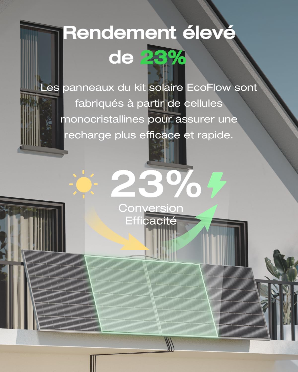 Kit solaire pour balcon EcoFlow PowerStream, micro-onduleur relié au réseau, Panneau Solaire Rigid 400W*2, DELTA 2 station électrique portable de 1 kWh, Smart Plugs*2, Wi-Fi, contrôle via APP
