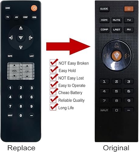 Miniatura 2 de VR3 0980-0305-4010 - Control remoto reemplazado adecuado para Vizio TV VO37L HDTV10A VO22L HDTV10A VO32L FHDTV10A VO32A V032A VO37L VO37LF VO42L