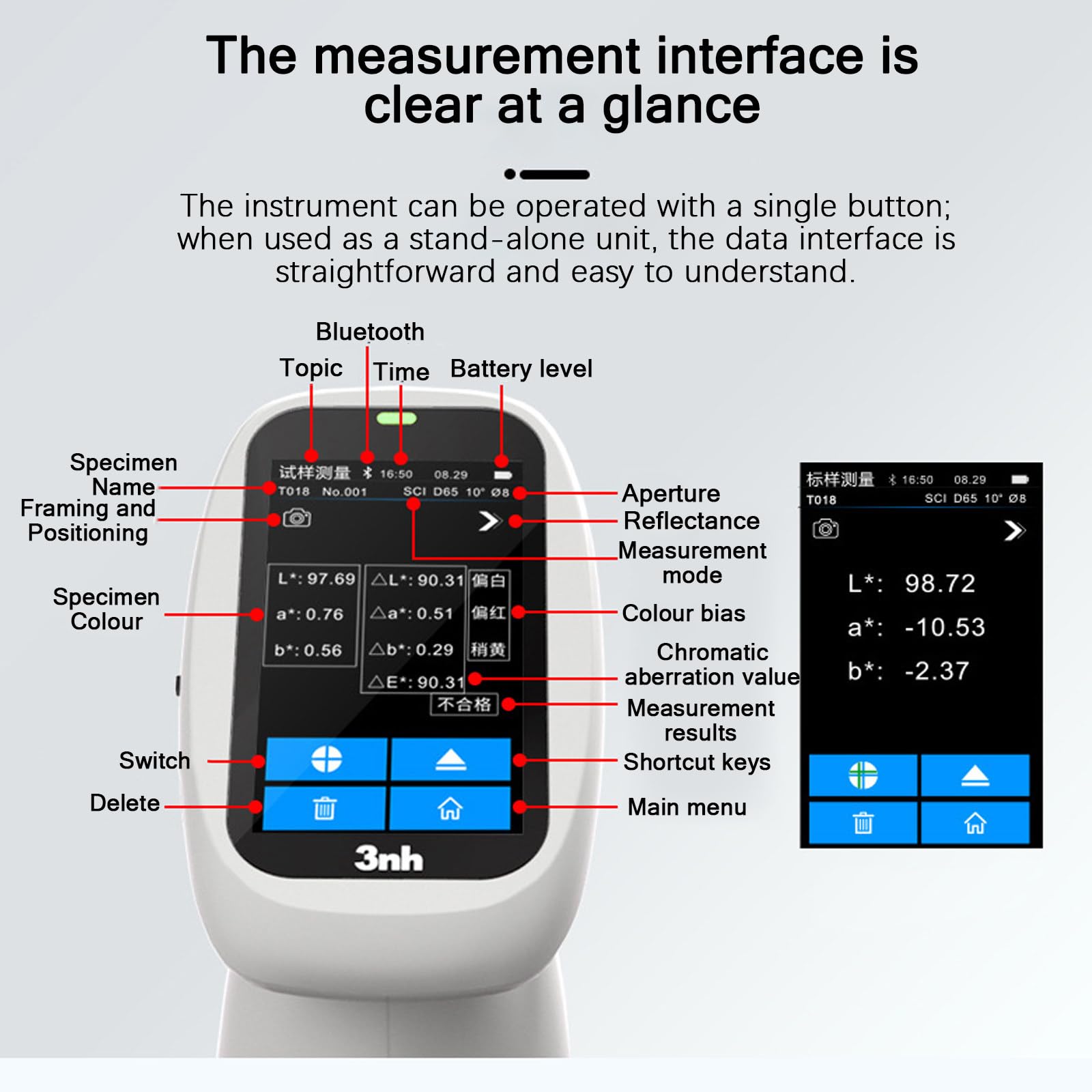 Espectrómetro/espectrofotómetro con MAV Φ8 mm/Φ10 mm, SAV Φ4 mm/Φ5 mm, SSAV 1x3 mm. Precisión: 0,01. Repetibilidad: ΔE*AB ≤ 0,02. Precisión: 0,01. ASTM, ISO