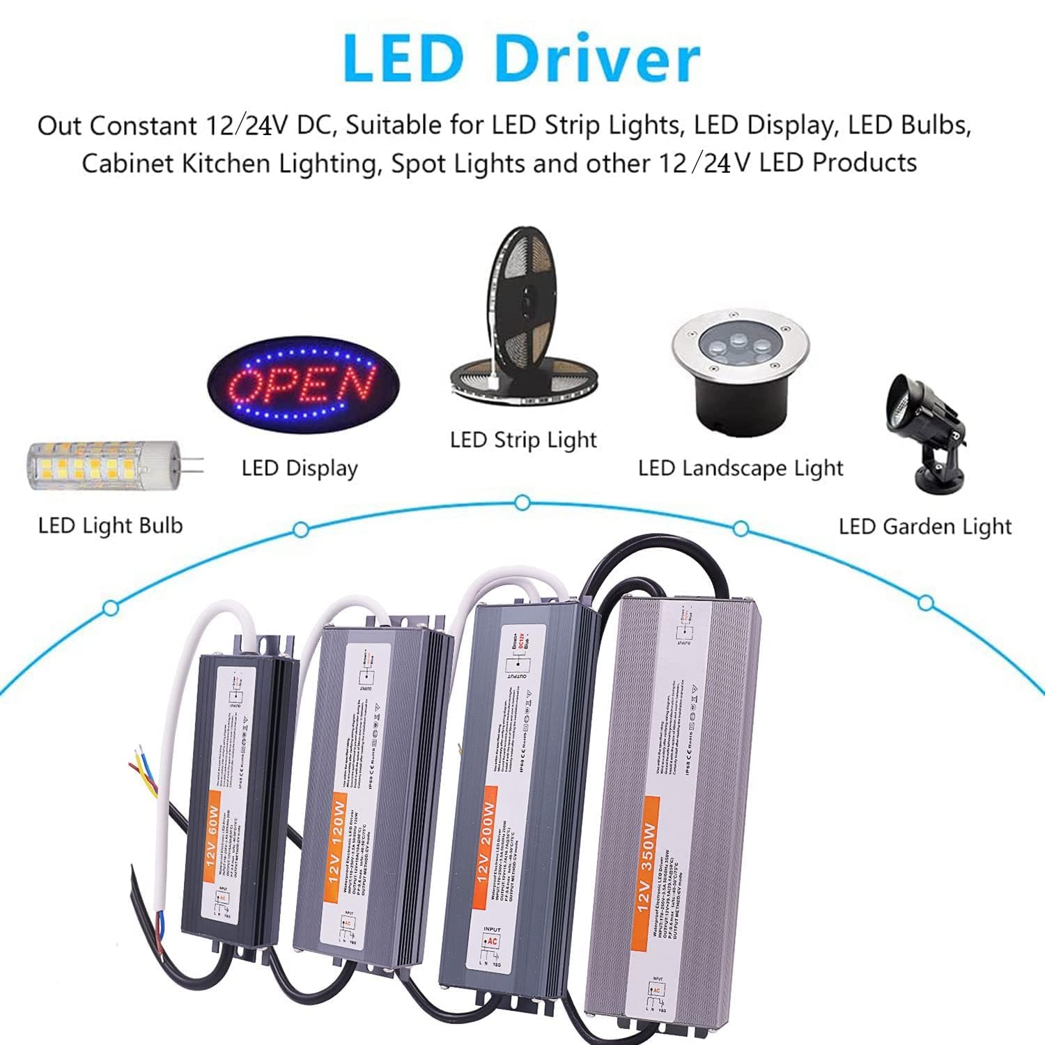 LED Transformador, AC170-250V a DC12V LED fuente de alimentación de conmutación, IP67 impermeable transformador adaptador de fuente de alimentación para iluminación LED tira (600W,12V)