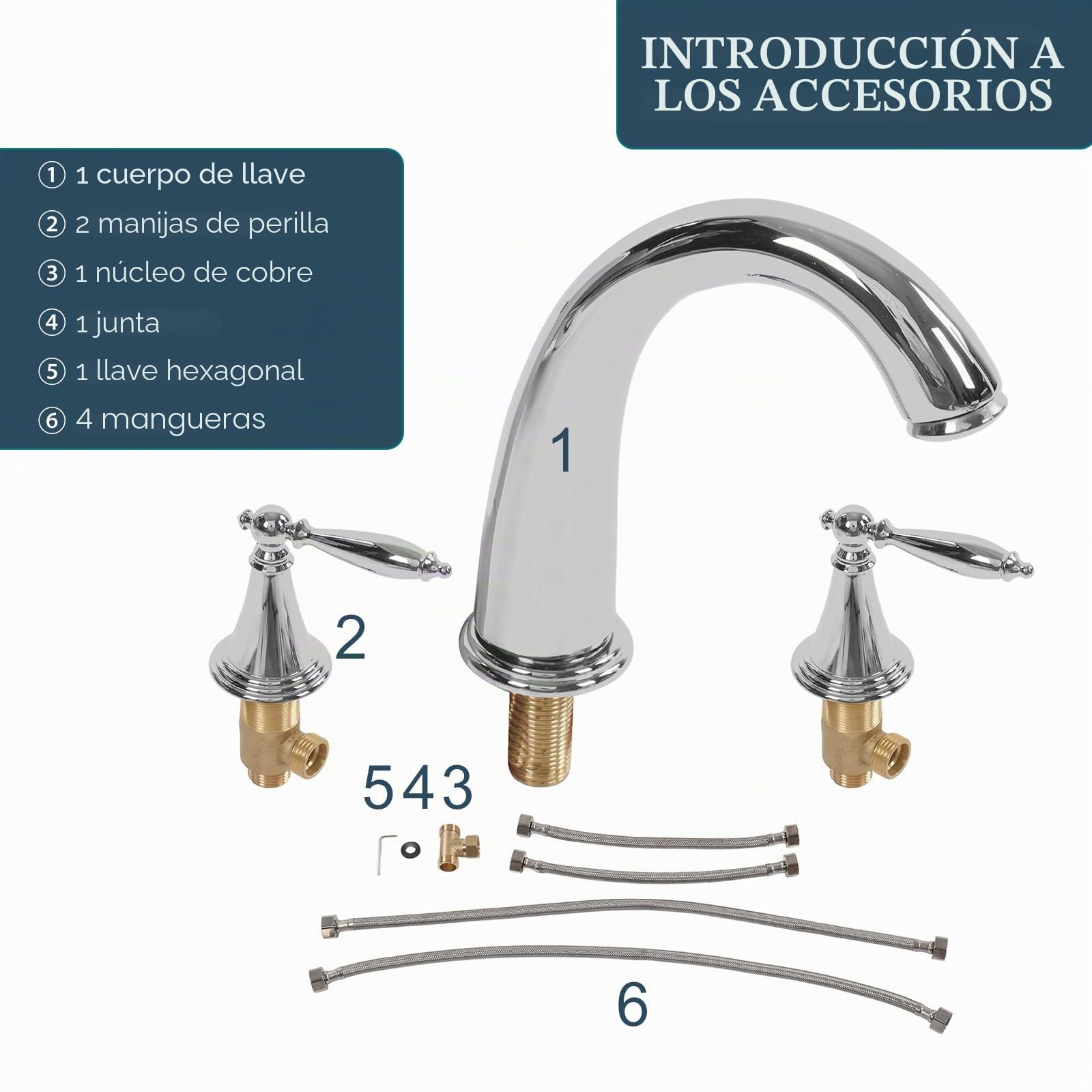 Grifo de Lavabo, Grifo Mezclador de Lavabo Vintage de 3 Agujeros con Doble Manija, Cobre Completo para Agua Fría y Caliente, Fácil Instalación y Resistente para Baño, Cocina, Hotel