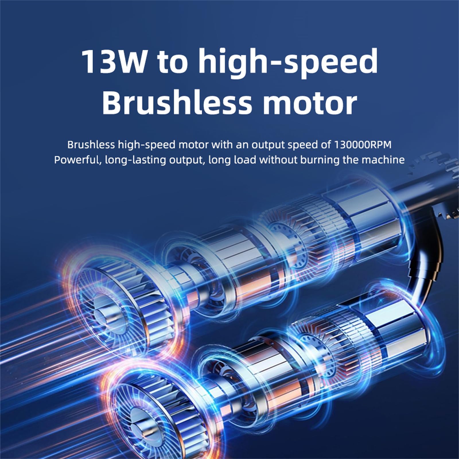 Motore senza spazzola dell'aeratore del ventilatore intelligente per la rimozione industriale, motore senza spazzola di pulizia dell'interno dell'automobile di pulizia del cortile