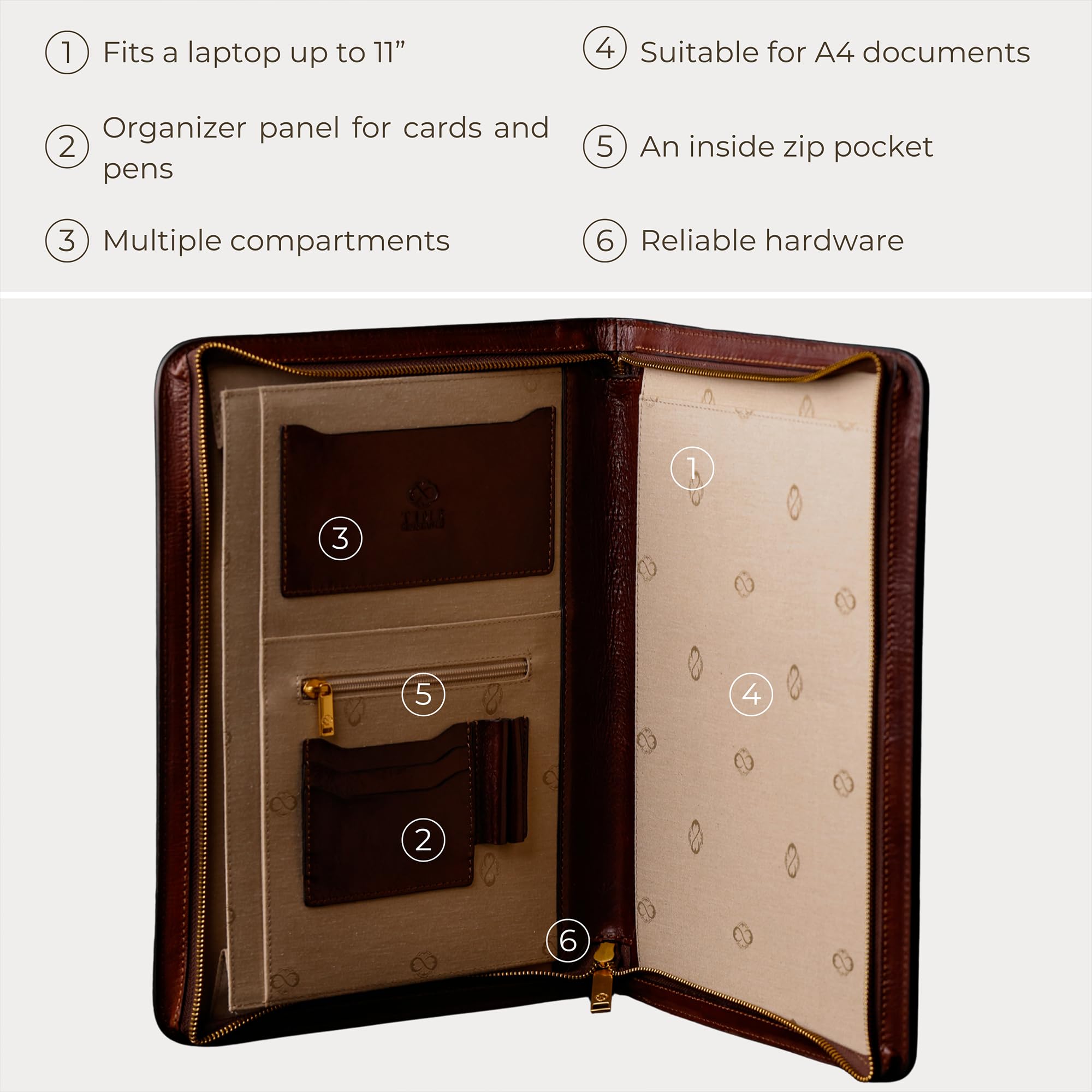 Portadocumentos de Piel Vachetta para Mujer y Hombre - Portafolios de Cuero Auténtico Hecho a Mano