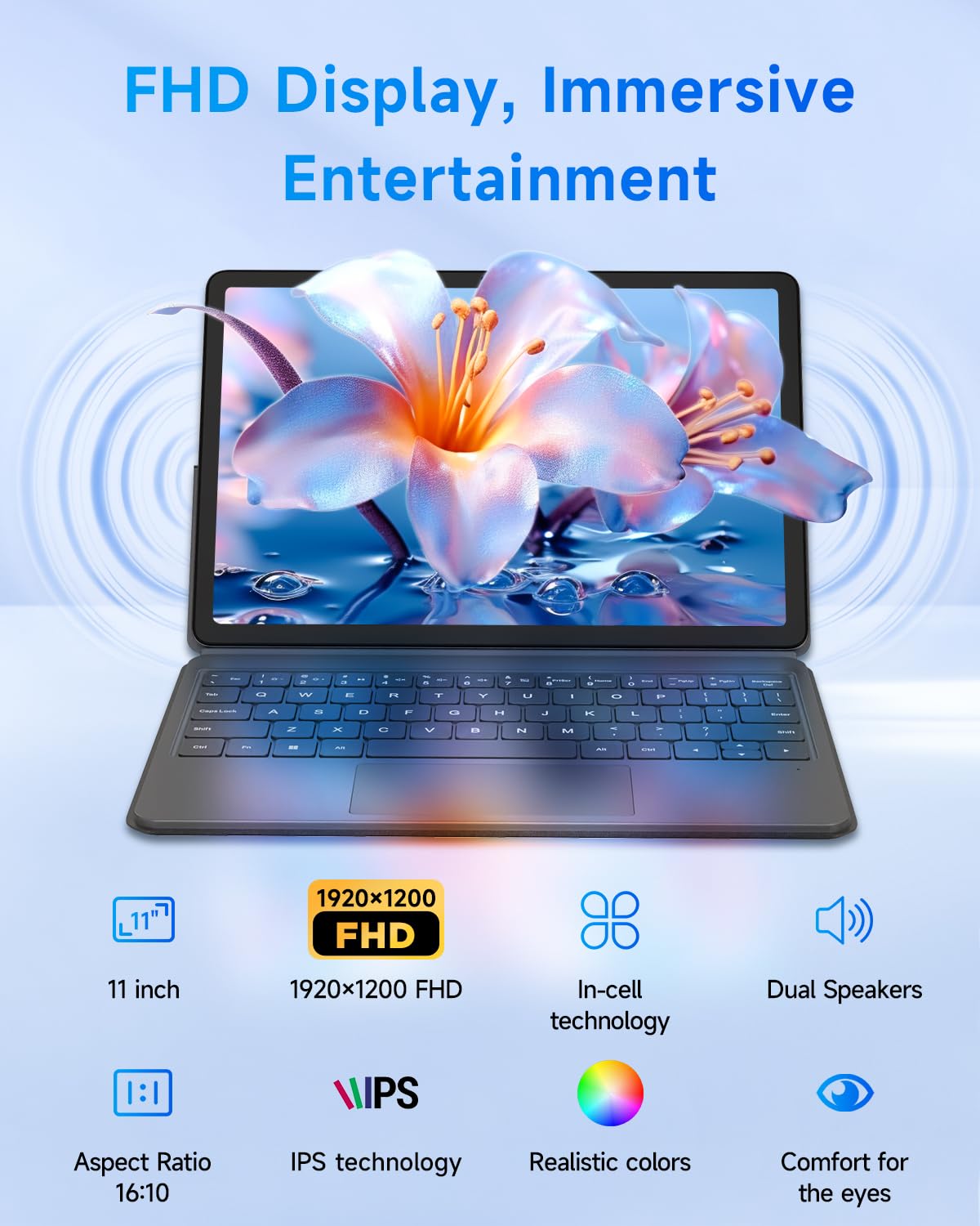 BNCF NewBook 11 Laptop Tablet 2-en-1, Twin Lake N150 12GB RAM LPDDR5 512GB SSD, Win 11 Pro PC Pantalla Táctil FHD 11", Soporte Micro HDMI con Teclado Magnético Pogo Pin y Soporte