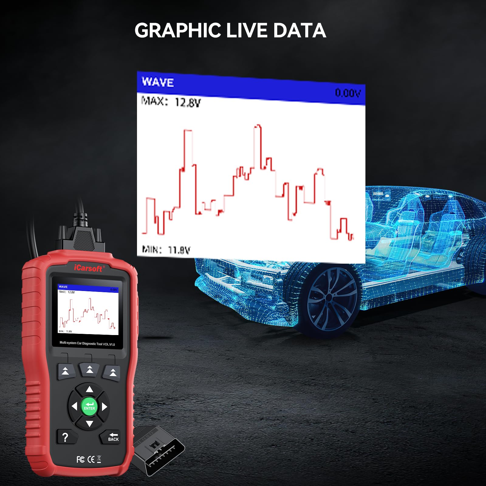 美品 iCarsoft OBDⅡ 診断機 診断ツール アメ車 スキャンツール Amazon.co.jp: iCarsoft OBD2スキャナー Volvo/Saab、VOL V1.0 全