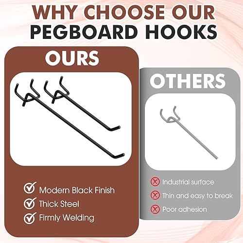 Miniatura 4 de 150 ganchos de acero inoxidable para tablero de clavijas negras, ganchos para estanterías para tablero de clavijas, accesorios de metal negro,