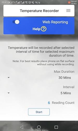 real room temperature