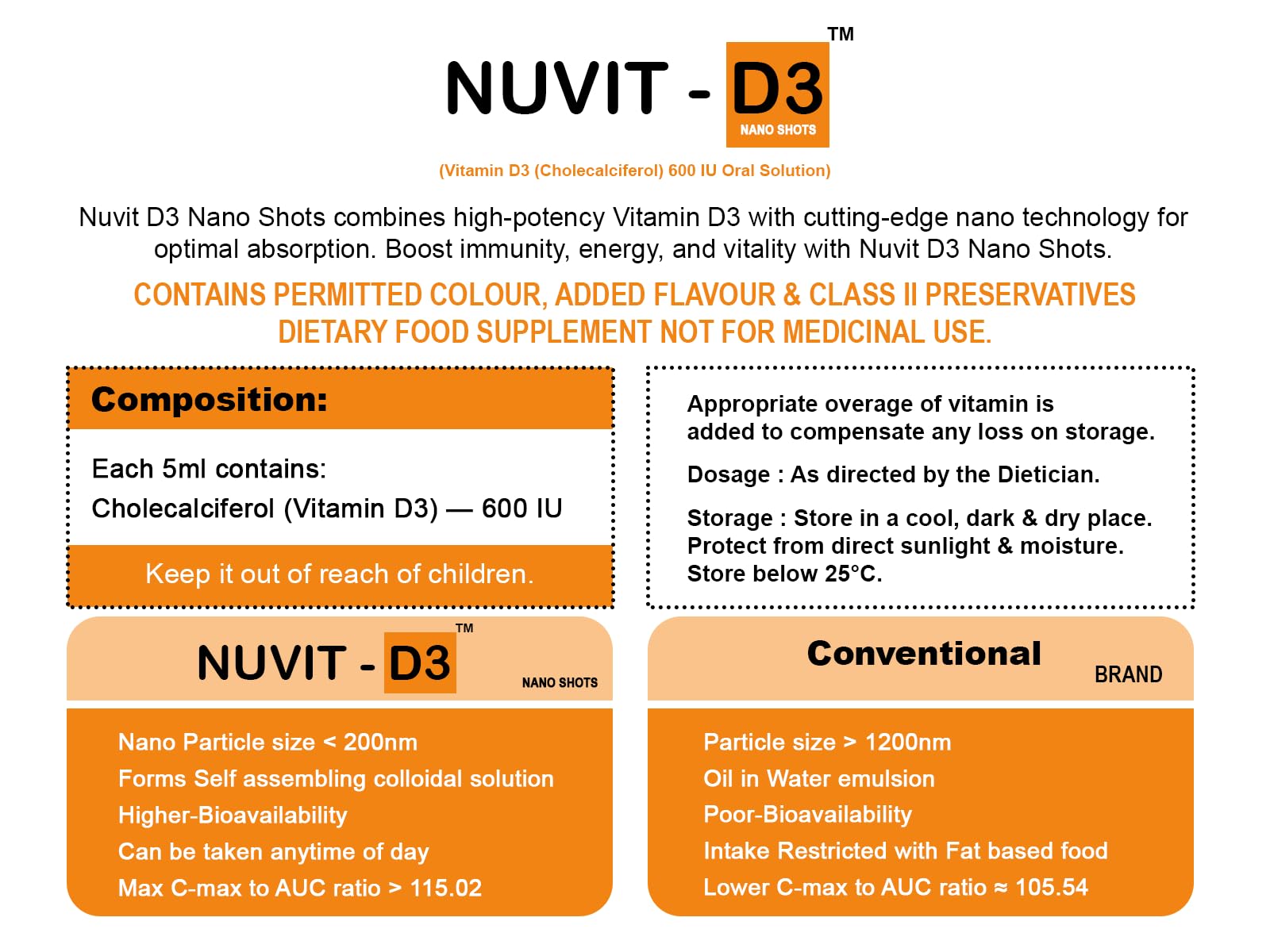 The Old Natural Nuvit D3 Vitamin D3 60000 IU Nano Shots | Sugar Free Cholecalciferol Vitamin D3 Oral Solution | Supports Bone, Muscle & Immune Health | Orange Flavour | 8 Nano Shots x 5ml (40ml) 3