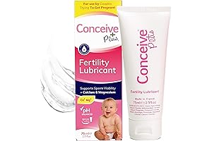 Fertility Lubricant - The Key to Unlocking Your Conception Journey