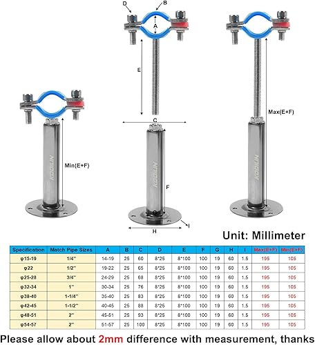 Miniatura 7 de Kodilin 4 soportes de tubo de montaje en pared mejorados, abrazadera de tubo de montaje en pared de acero inoxidable 304 adecuada para tubos OD de