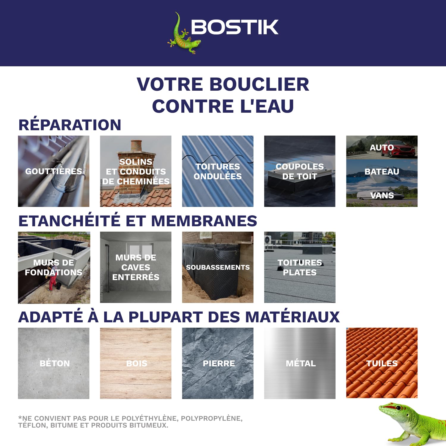 Bostik Waterstop Blanco 6 kg – Membrana impermeabilizante para techos, canalones y paredes – Repara fugas, infiltraciones y grietas – Resistente a los rayos UV & temperies