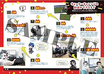 ウォーターチャレンジ 公式ファンブック : Amazon.sg: Books