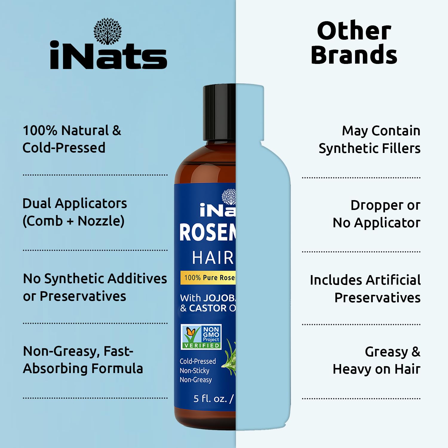 Aceite de romero 100 % puro para el crecimiento del cabello (5.2 onzas líquidas), prensado en frío e infundido natural con biotina, jojoba y aceites de ricino, repara el cabello seco dañado