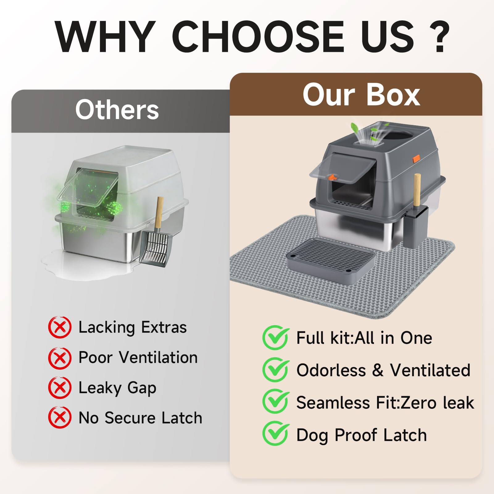Tevila Extra Large Stainless Steel Litter Box with Lid, High Sided Enclosed Metal Cat Litter Pan, Dog Proof Front Entry Top Exit, Odor Control Easy Clean Leak Proof, Includes Mat, Scoop & Step, Grey - image 7