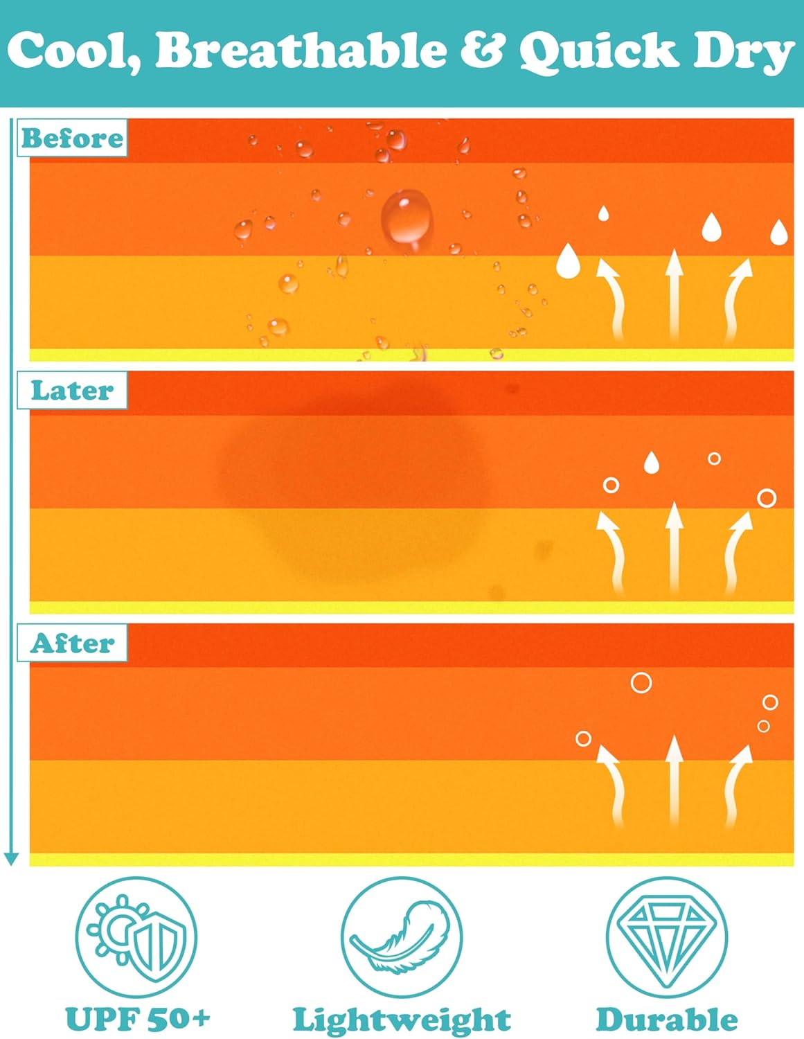 Sarfel Boys Swim Trunks with Compression Liner Kids Swimsuits Boys Bathing Suit Kids Board Shorts Teen Boy Quick Dry Shorts - Image 5